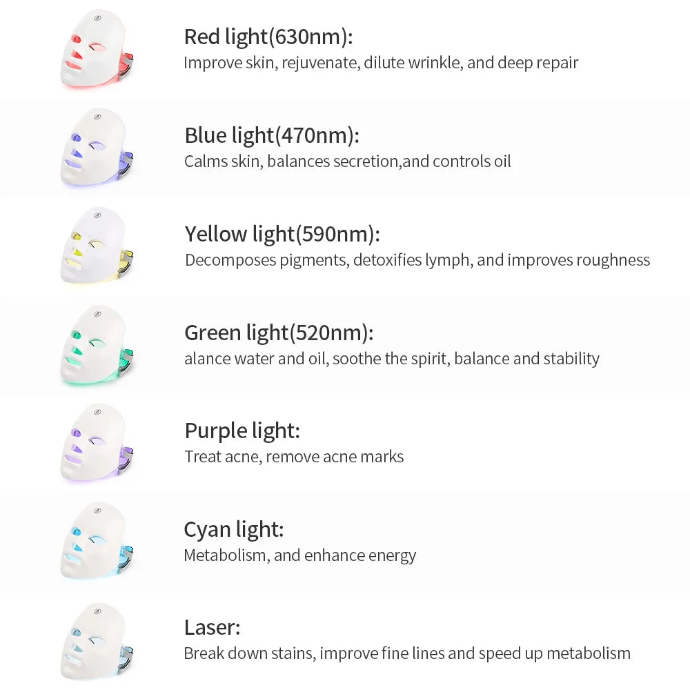 LED Photon Facial Mask Skin Rejuvenation