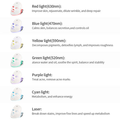 LED Photon Facial Mask Skin Rejuvenation